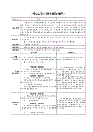 中班社会活动：《升中班后的发现》.docx