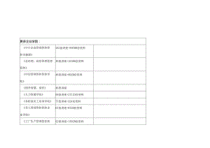 X生活广场开业前整合推广方案.docx