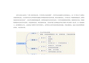 2.精读引领课：《自相矛盾》.docx