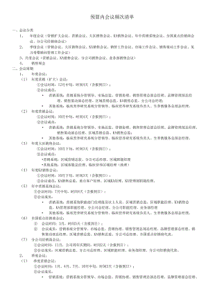 附件：预算内会议频次清单.docx