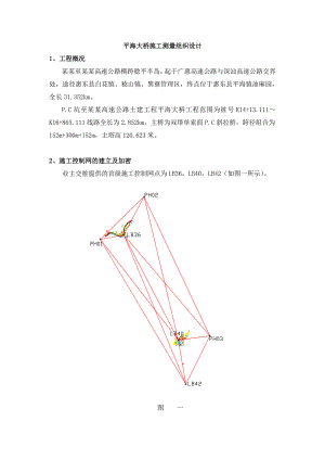 平海大桥施工测量组织设计.doc
