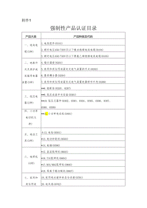 强制性产品认证目录（2023修订）.docx