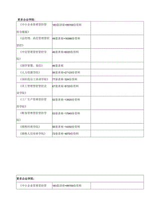 X管理局深入开展创先争优活动实施方案.docx