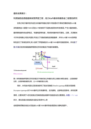 新成果展示：利用缺陷信息数据库探索界面工程助力GaN基肖特基势垒二极管的研究.docx