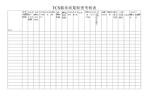 TCS服务质量检查表范文模板.docx