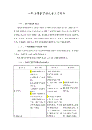 一年级科学下册教学工作计划.docx