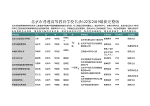 北京市普通高等教育学校名录2019版122家.docx