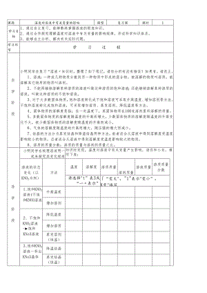 人教版九年级下册 第九单元 溶液 课题2 溶解度温度对溶液中有关变量的影响专题导学案.docx