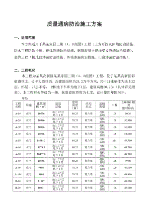 工程质量通病防治施工方案.doc