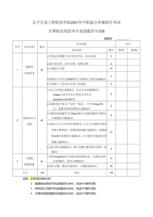 辽宁生态工程职业学院21年单招计算机应用技术技能评分表B.docx