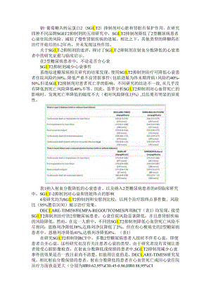 SGLT 2抑制剂与射血分数降低心衰 研究证据与临床启示.docx