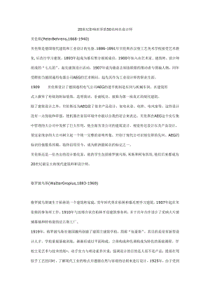 20世纪影响世界的50名著名设计师.docx
