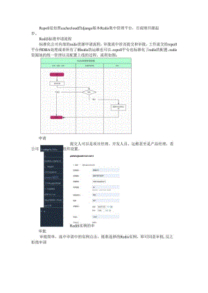 Redis 管理平台 Repoll 功能解读.docx