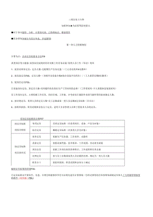 2、企业人力资源管理师三级总复习大纲(全).docx