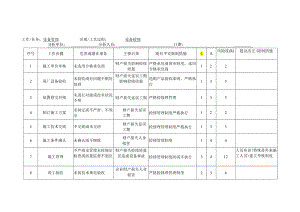 3.1.3JHA分析表(举例).docx