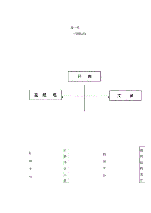 XX企业人力资源部手册范文.docx
