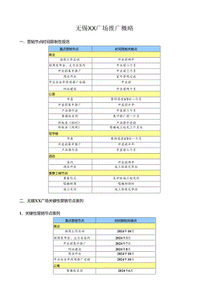 无锡XX广场2024年全程营销推广策略报告.docx