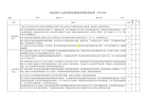 医院新生儿病室医院感染管理检查标准(评分表).docx