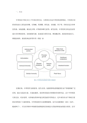 中草药在水产养殖中的应用研究进展.docx
