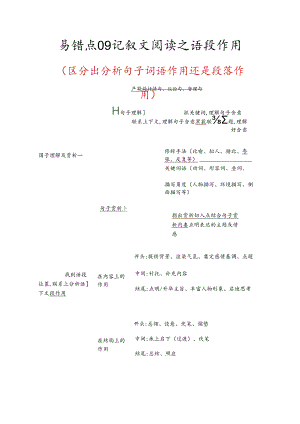 易错点09 记叙文阅读之语段作用（区分出分析句子词语作用还是段落作用）（解析版）.docx