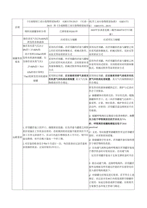 石化行业的罐区VOCs治理运维要求.docx