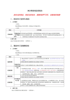 4、第二章 进场品项组合.docx