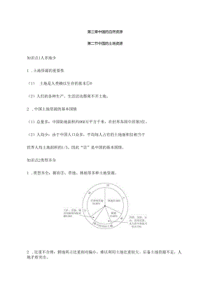 第二节 中国的土地资源 要点归纳（含答案）.docx