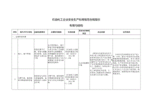石油化工企业安全生产标准规范合规指引.docx