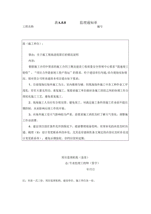 [监理资料][监理通知单]关于施工现场进度滞后的情况说明.docx