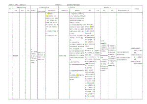 EMS系统-（最终版）-----设备设施和系统年度回顾、评估表.docx