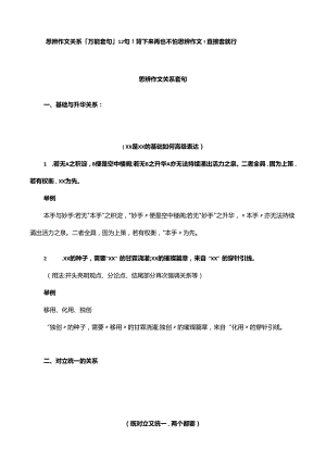 思辨作文关系「万能套句」12句！背下来再也不怕思辨作文！直接套就行.docx