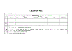 标准主要性能对比表.docx