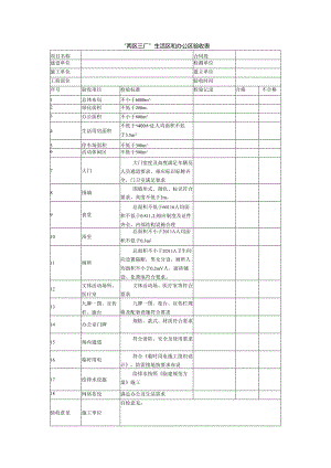 “两区三厂”生活区和办公区验收表.docx