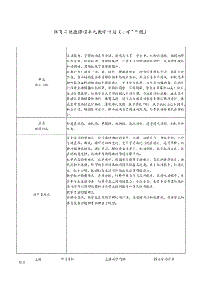 体育与健康1年级（基本运动技能＋柔韧与灵敏）大单元教学设计18课时教案.docx