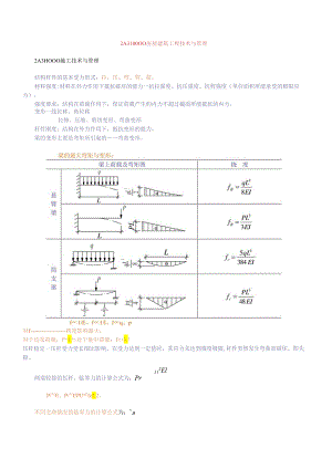 二级建造师实务基础知识.docx