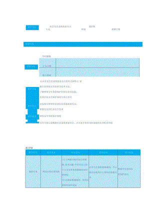 高教版信息技术《7.2防范信息系统恶意攻击 任务1 辨别常见的恶意攻击》教案.docx