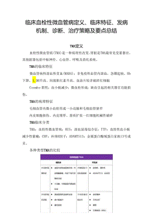 临床血栓性微血管病定义、临床特征、发病机制、诊断、治疗策略及要点总结.docx