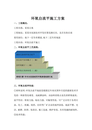 山东高层青公寓项目地下车库环氧自流平施工方案.doc