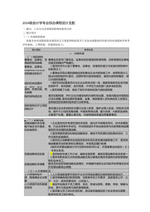 上市公司内部控制影响因素的分析2024(课程设计).docx
