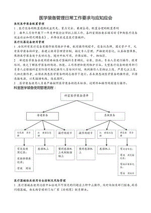 医学装备管理日常工作要求与应知应会.docx