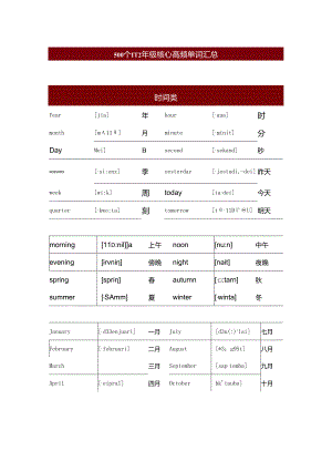 3500个核心单词汇总1-12年级（打印版）.docx