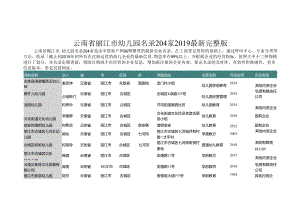 云南省丽江市幼儿园名录2019版204家.docx