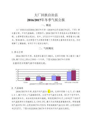 大厂回族自治县2016_2017年冬季气候公报.docx