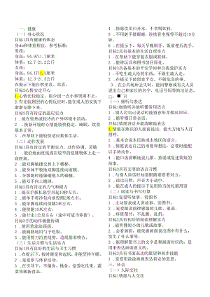 3-6岁儿童发展指南目标.docx