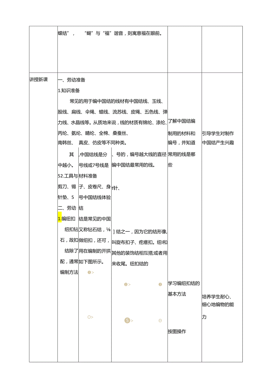 人教版劳动教育七下 劳动项目四《编制中国结》教案.docx_第3页
