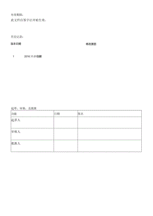 防水材料有限公司安全管理控制程序文件标书.docx