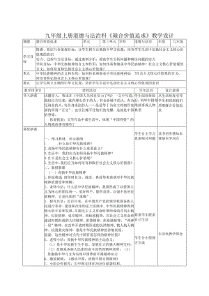 5.2凝聚价值追求---教学设计.docx
