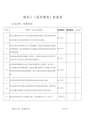 “铝7条”检查要点重点行业检查表-铝加工(深井铸造)检查表.docx