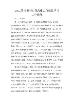 G3012墨玉至和田段高速公路建设项目工作进展10.docx