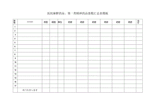 ___医院麻醉药品、第一类精神药品基数汇总表模板.docx